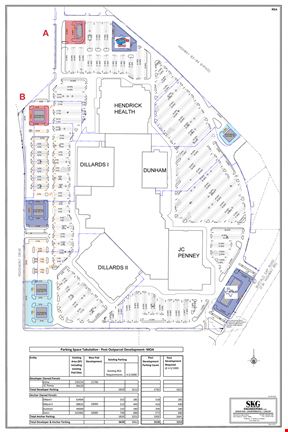 Mall of Abilene Pad Sites