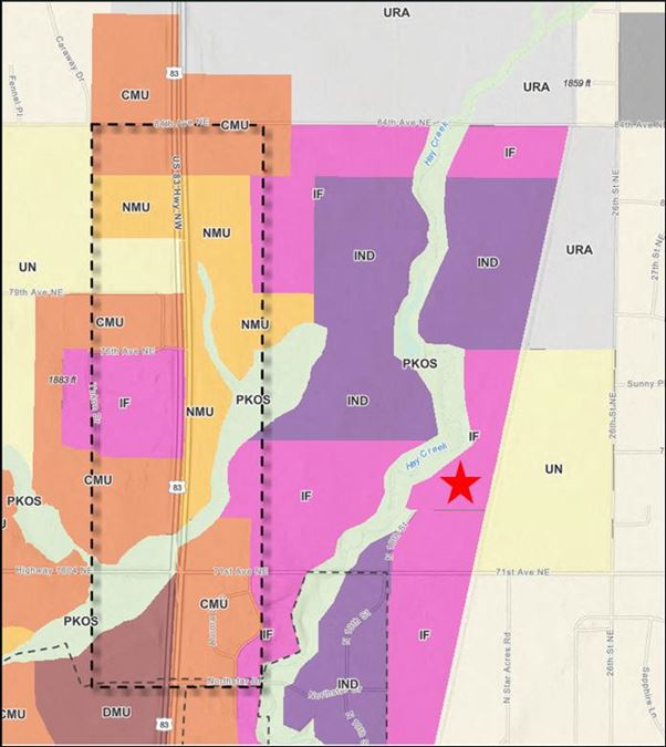 Industrial Development Land