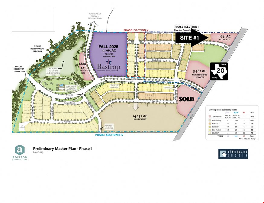 1.6 Acre Childcare Development Site in Adelton