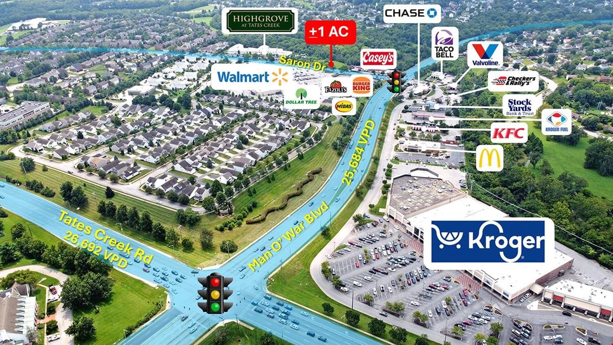 +/-1 AC Retail Outlot