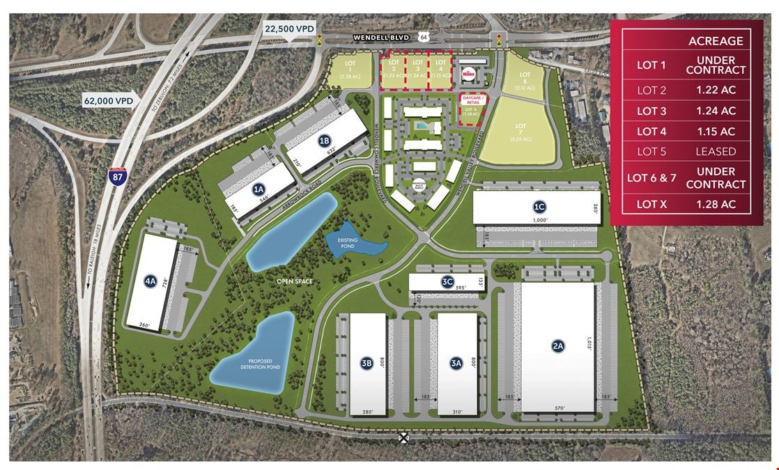 Wendell Commerce Center Retail Outparcels