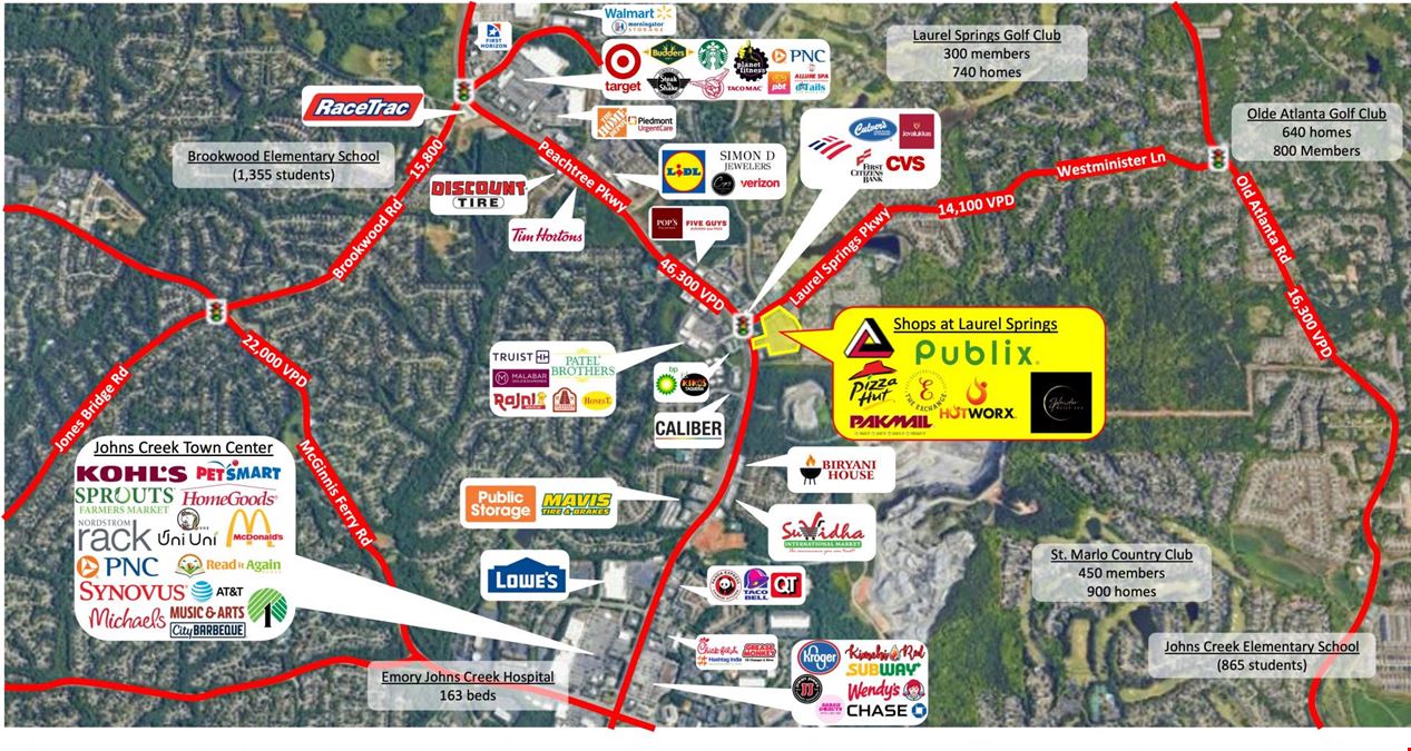 Shops at Laurel Springs