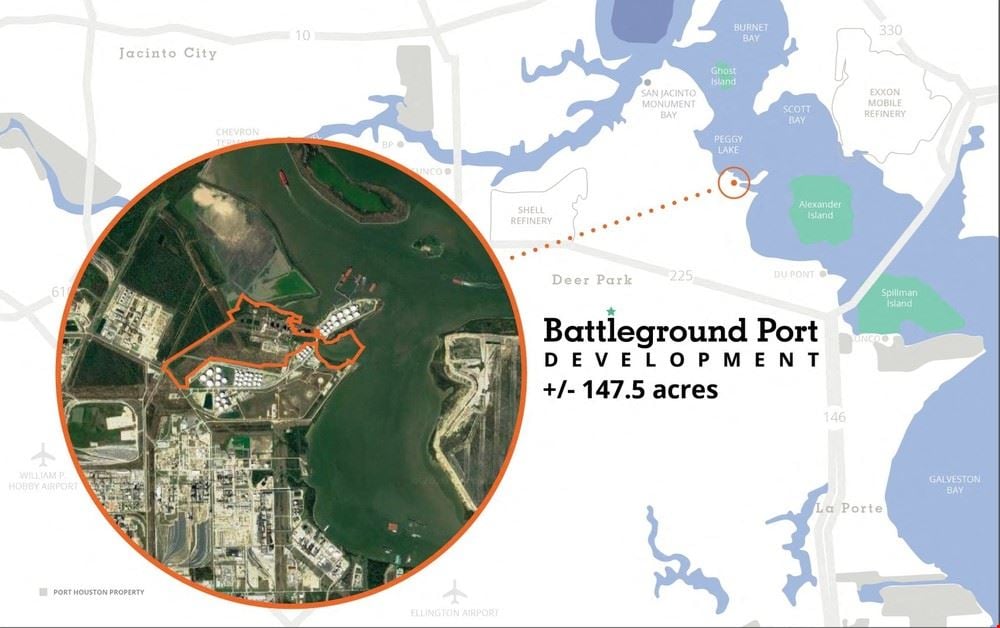 Battleground Port Development