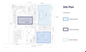 Urban Square: Hotel Development Opportunity | Florence, SC