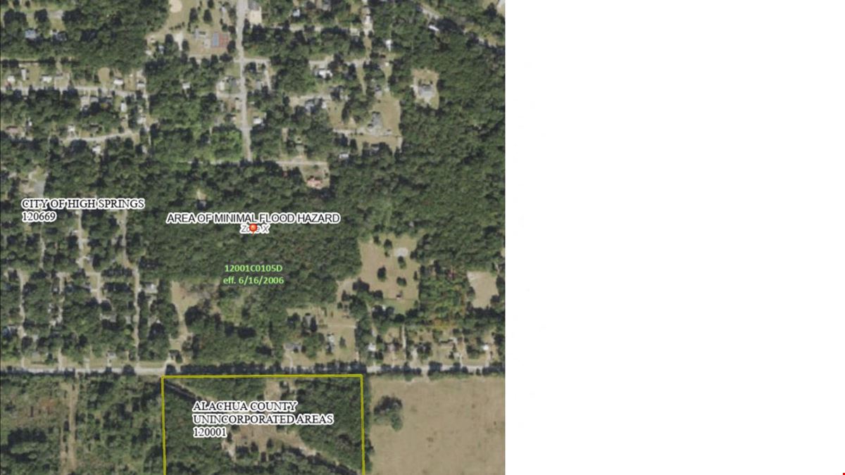 Residential Development Opportunity