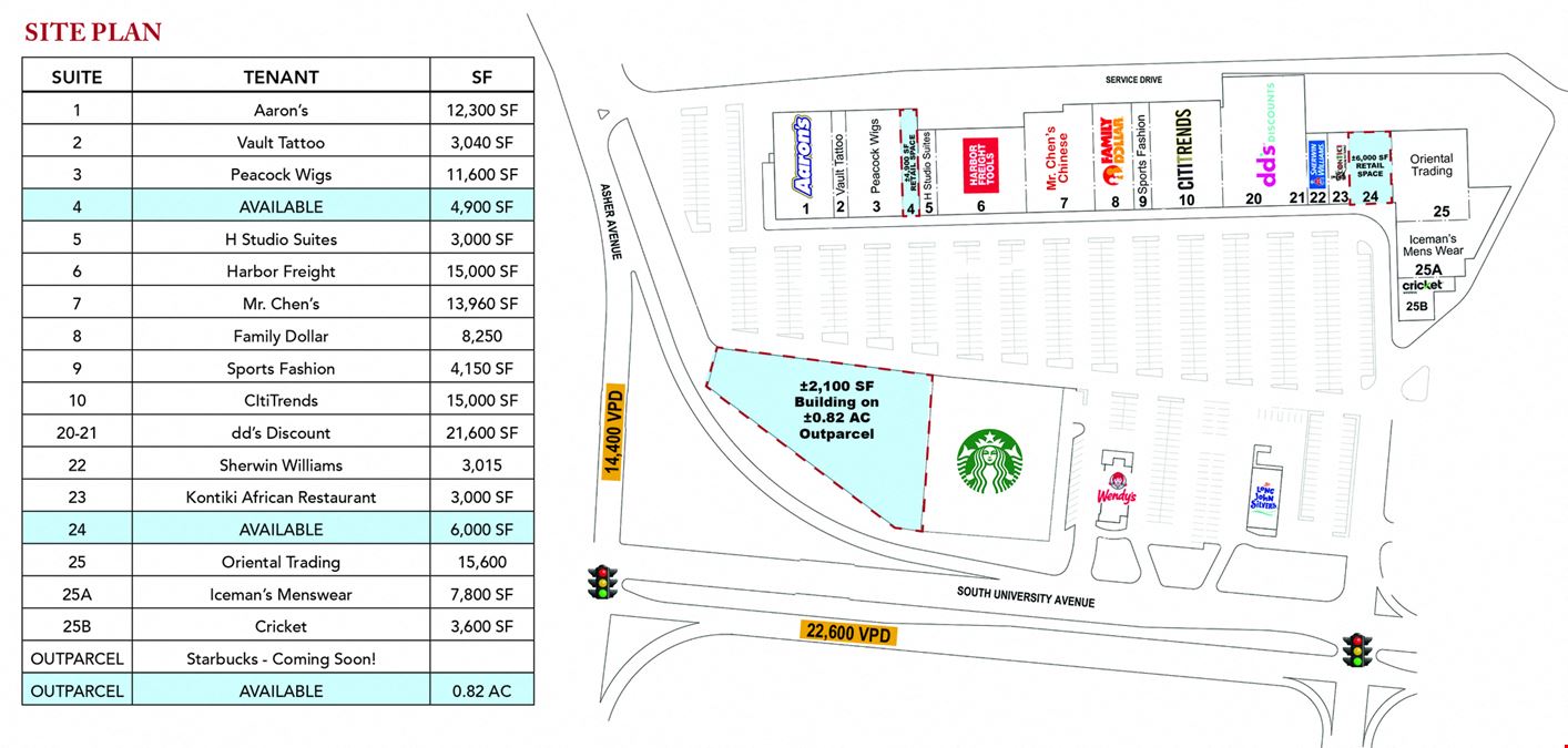 Village Shopping Center