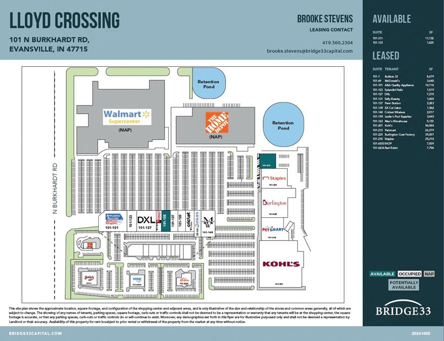 Lloyd Crossing