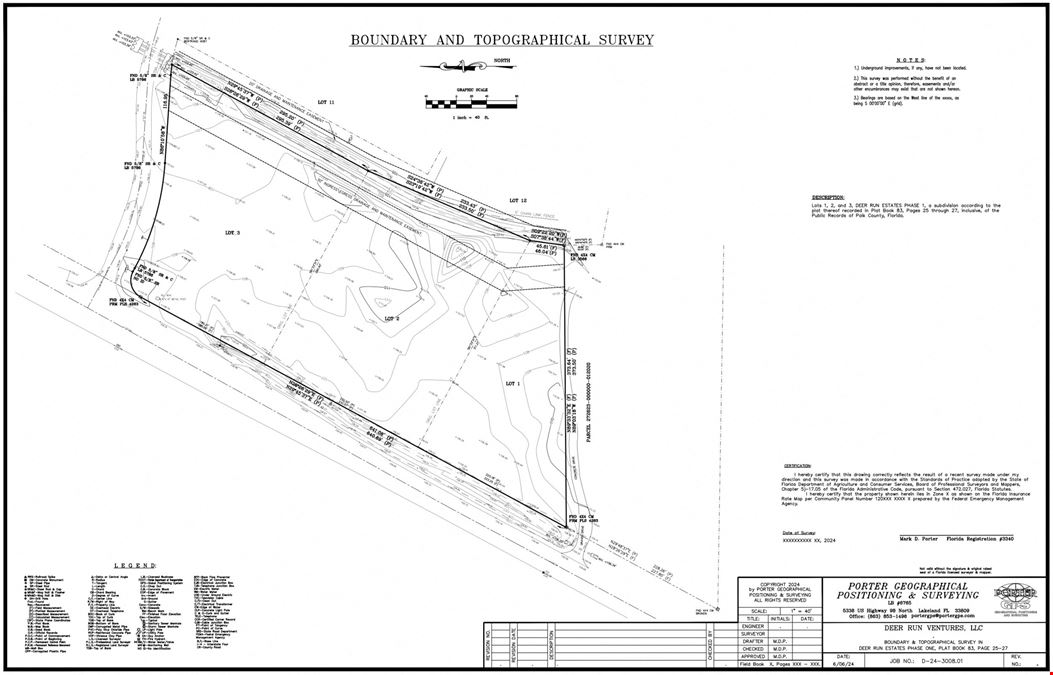 Davenport Retail Development