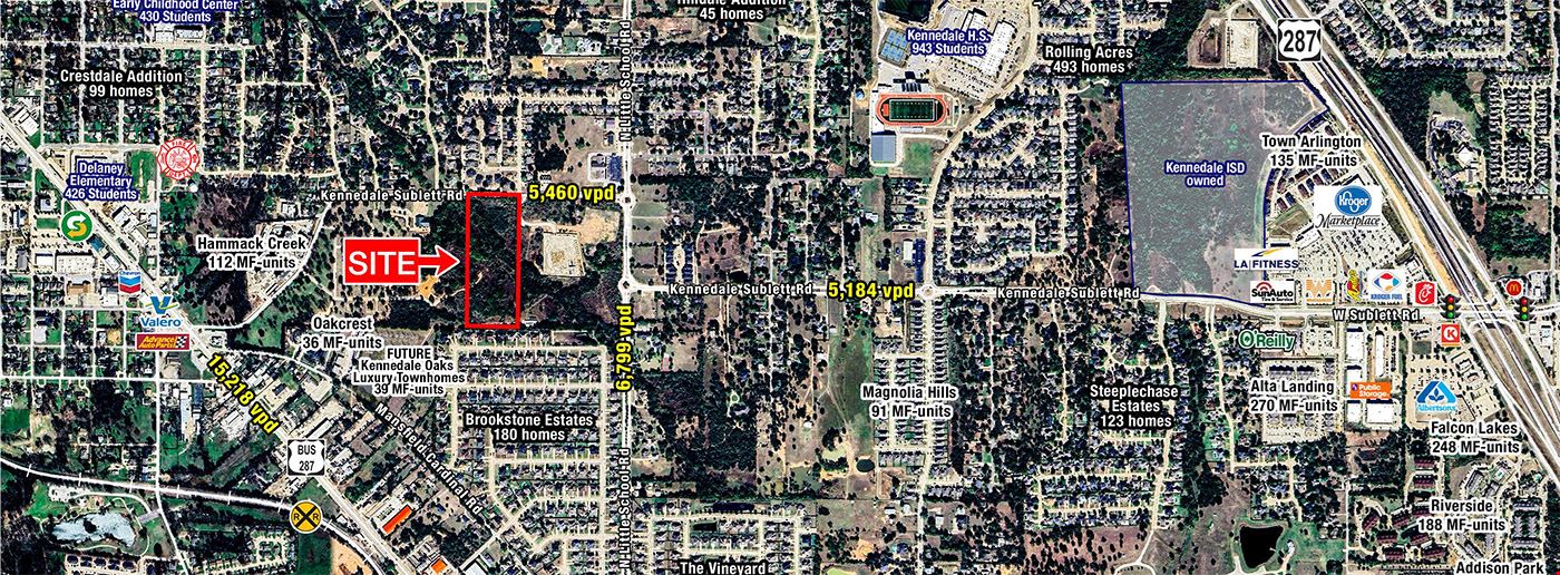500 Kennedale Sublett Rd