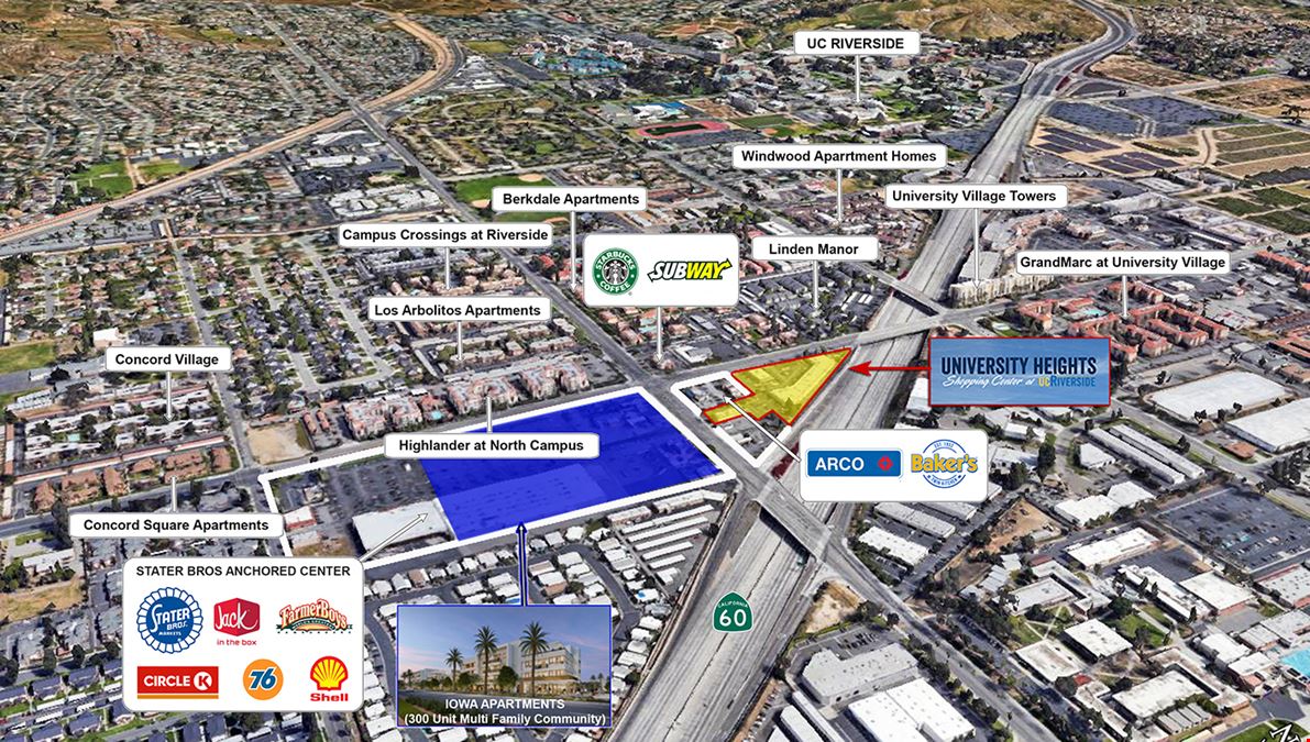 University Heights Shopping Center