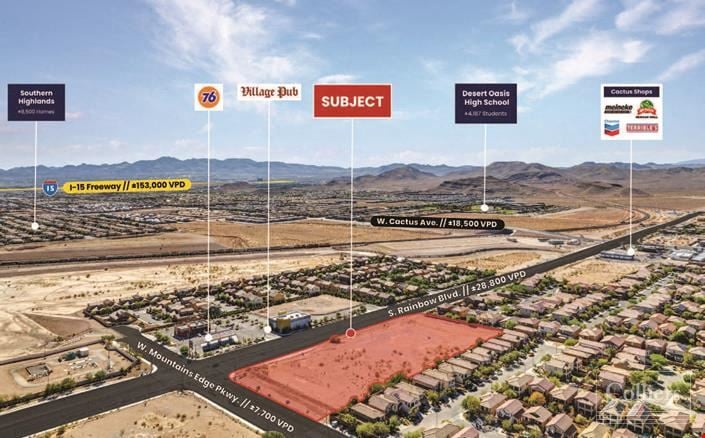 Now Pre-Leasing! Future Retail Development