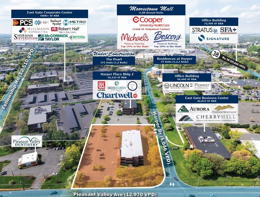 36,231 SF Office | Investor/User Opportunity | Strong New Jersey/Philadelphia Submarket
