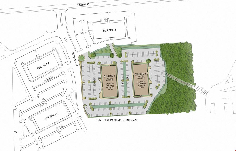 Springside Pad Sites