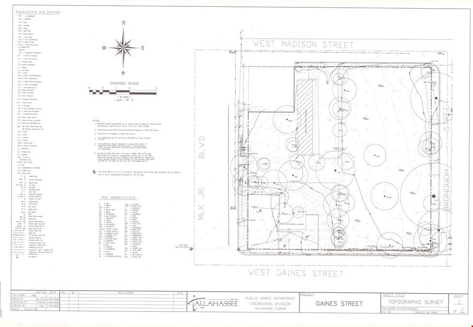Downtown Tallahassee Commercial Land