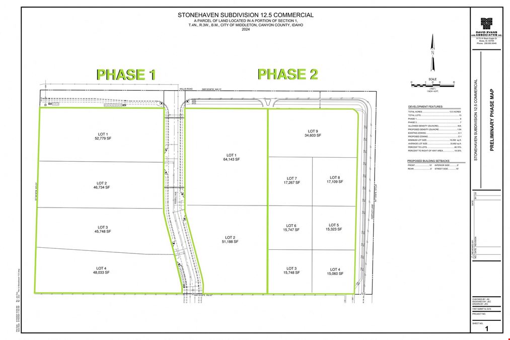 Stonehaven Business Park