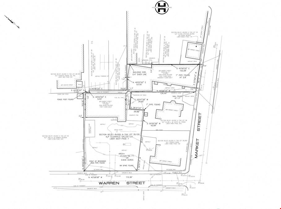 Shovel & Permit Ready Redevelopment Project