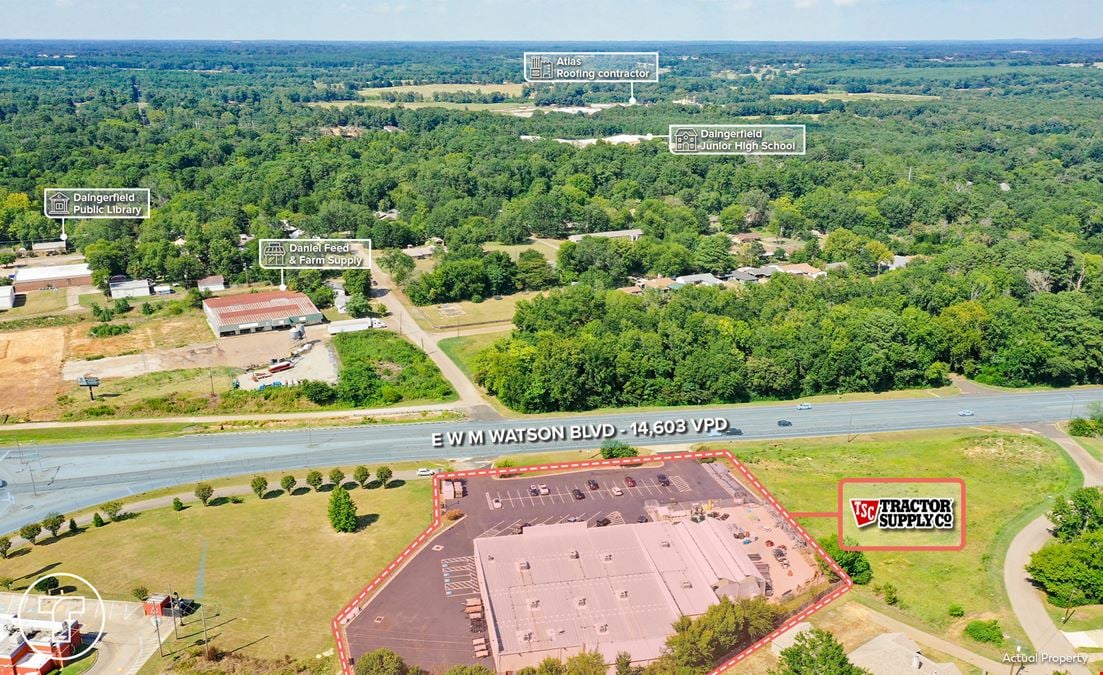 Tractor Supply Company