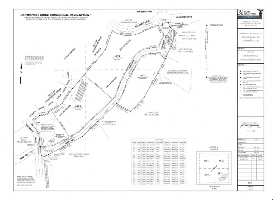 Prime Commercial Lots for Development