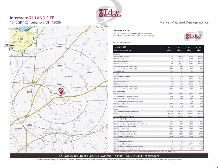 1040 SR 123