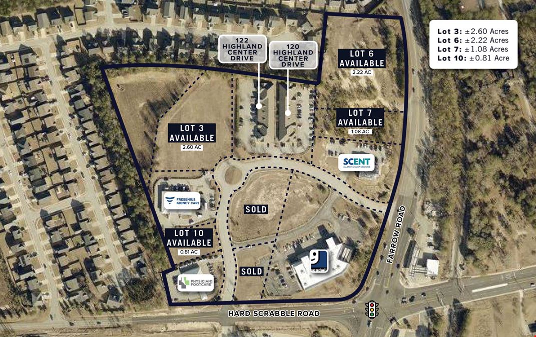 Highland Center Drive Lots