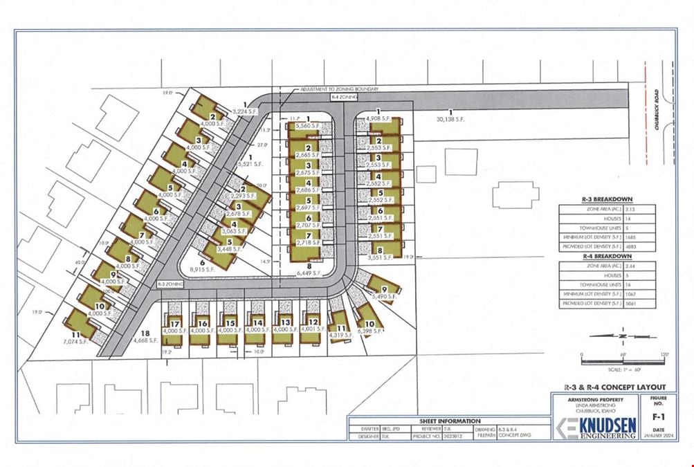 Eva Heights Subdivision Development