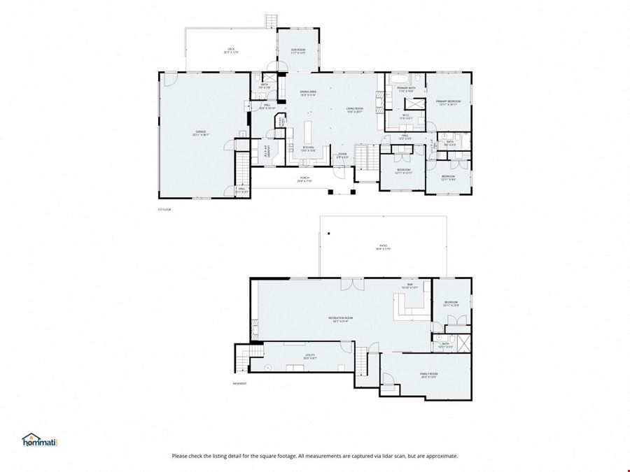 Rochester Premier 35 Acre Estate