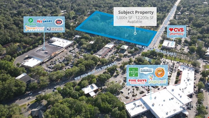Millhopper Development | Mixed-Use Space Available