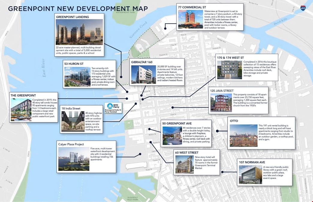 7 Building Brooklyn Portfolio