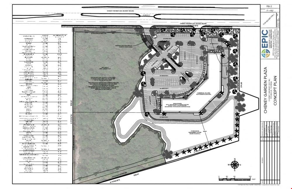 2215 Cheney - Development Opportunity on Florida's Thriving Space Coast 14+/- AC Commercial/Multifamily