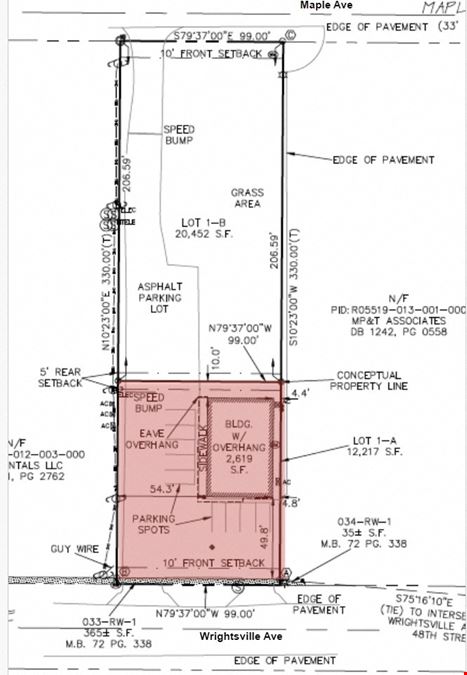 Prime Midtown Wilmington Location- Building + Value Add Land
