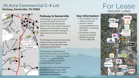 Preview of commercial space at Parkway