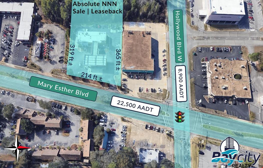 10-Year ABS NNN-Sale/Leaseback FL C-Store