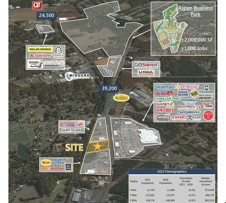 +/- 3.2 AC - Development Site across from Walmart