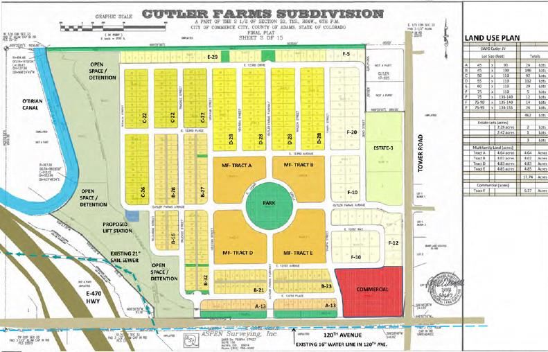 Cutler Farms Subdivision