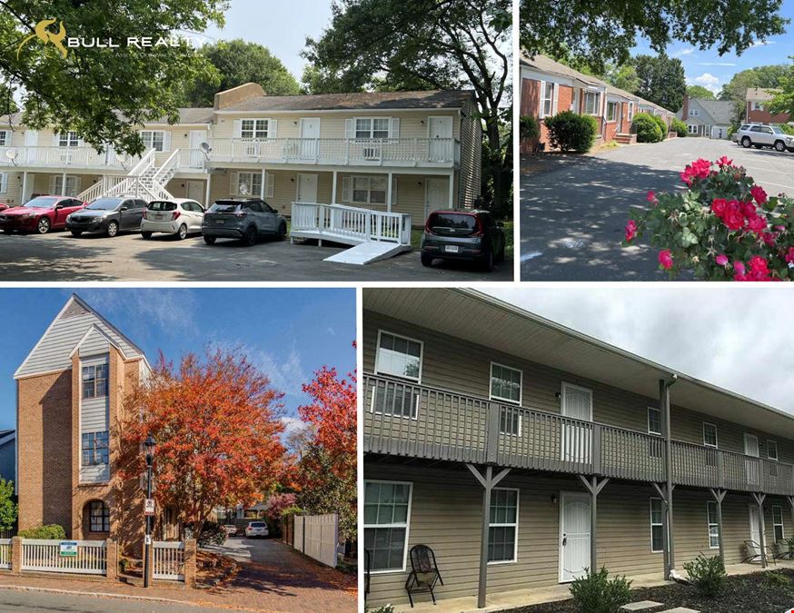 44 Unit Multifamily Portfolio Opportunity in Charlotte, NC