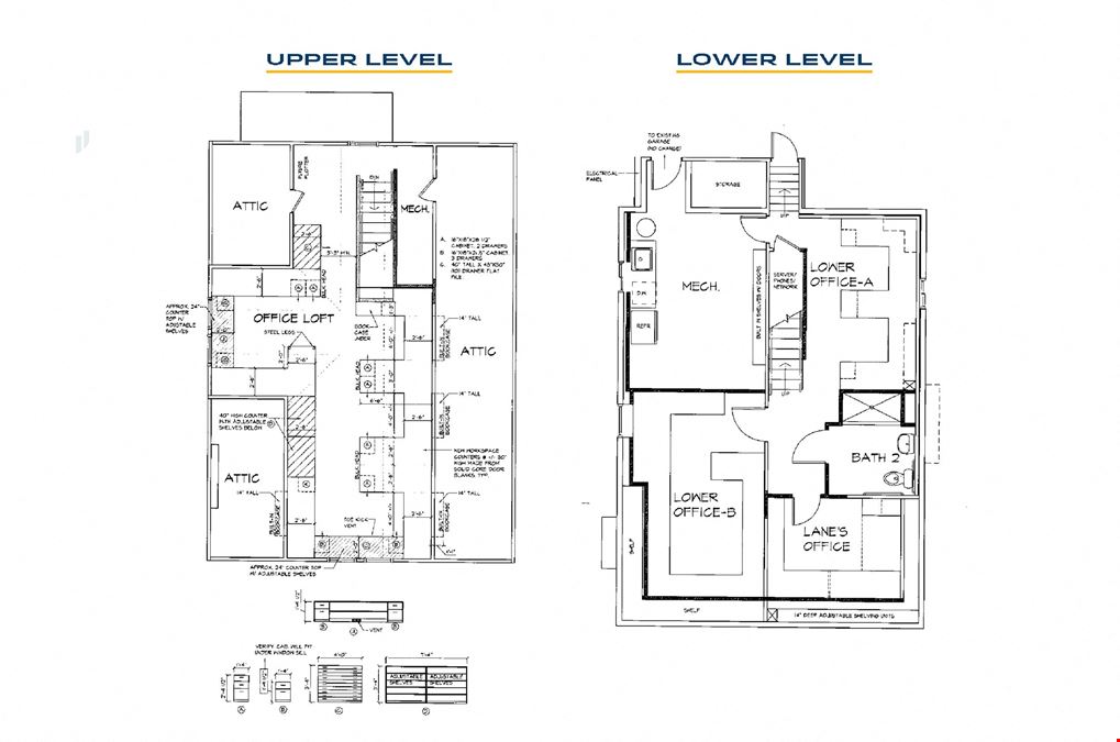 N Mississippi Mixed-Use Opportunity