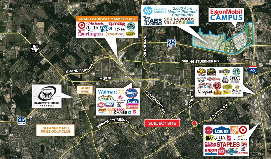 2 Acres Louetta Rd & Ella Blvd