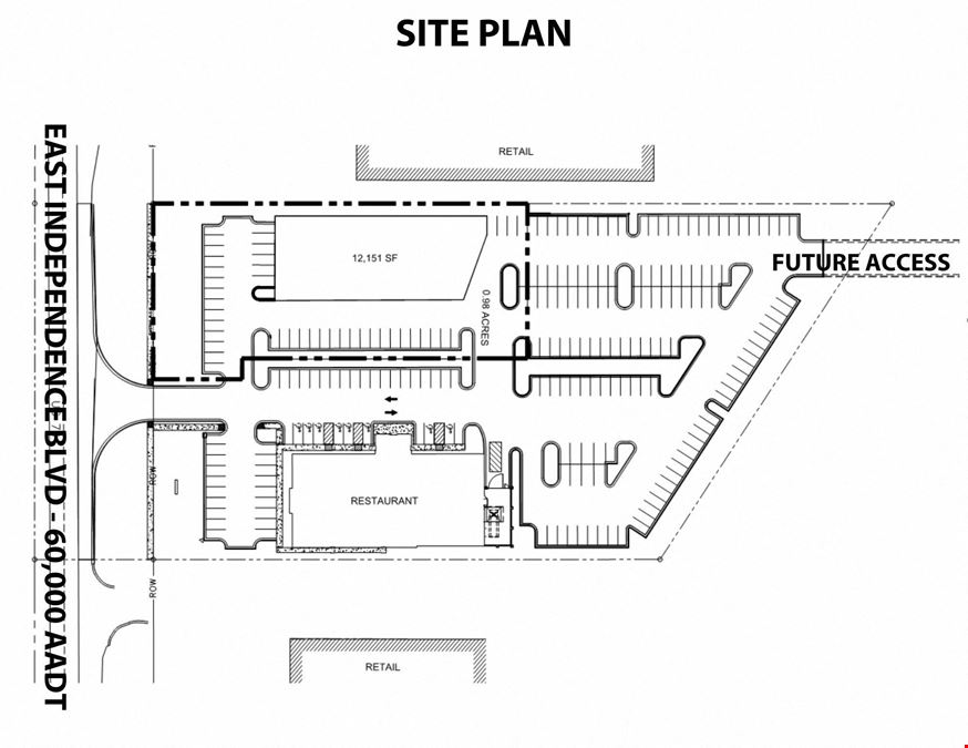 Charlotte MSA Pad Site Available (Matthews, NC)