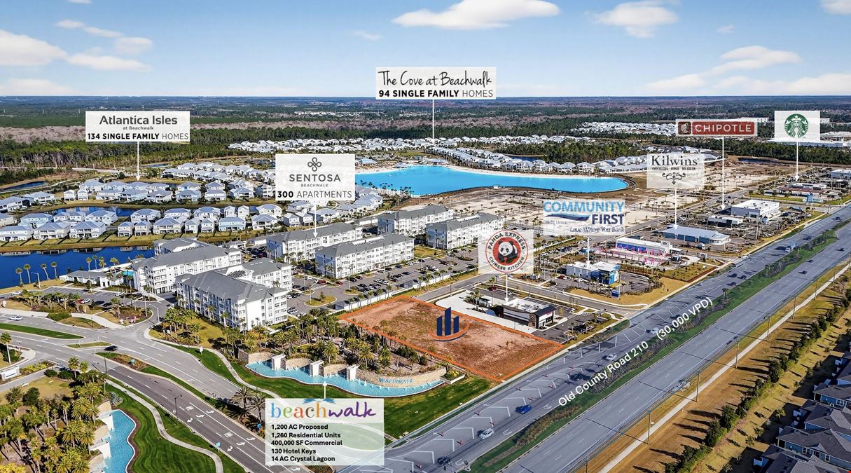 Beachwalk Outparcel 11