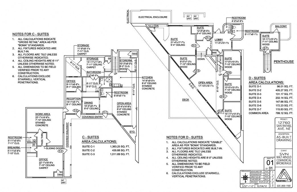 Sandia Commercial Properties