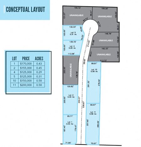 Preview of Industrial space for Sale at 3932 East Sunnyside Road