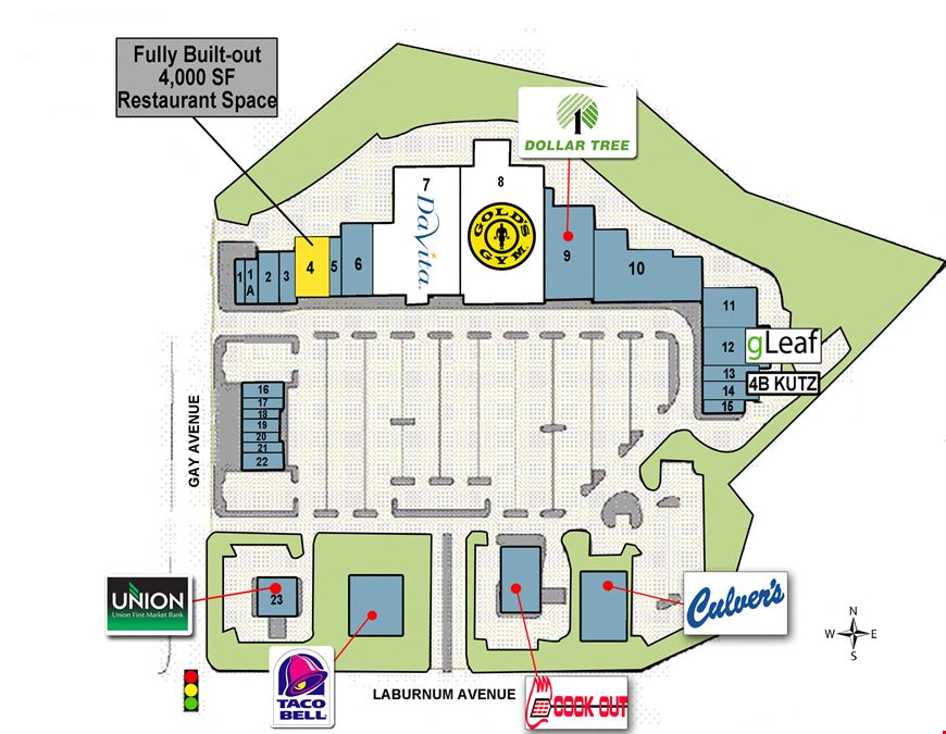 Laburnum Park Shopping Center