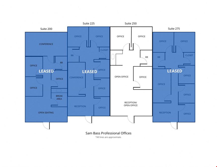 Sam Bass Professional Offices