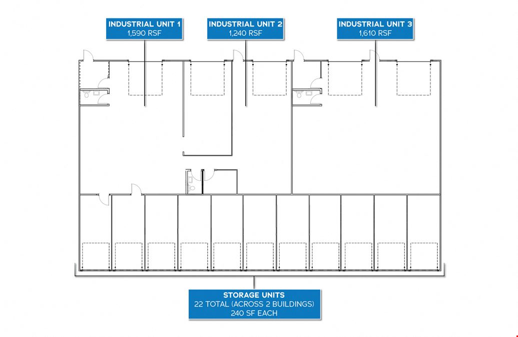 Income Producing Small-Bay Industrial With Storage Units & Secured Yard