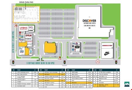 Preview of Retail space for Rent at Chatham Village Square