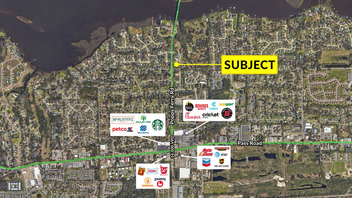PRIME COMMERCIAL CORNER IN BILOXI, MS