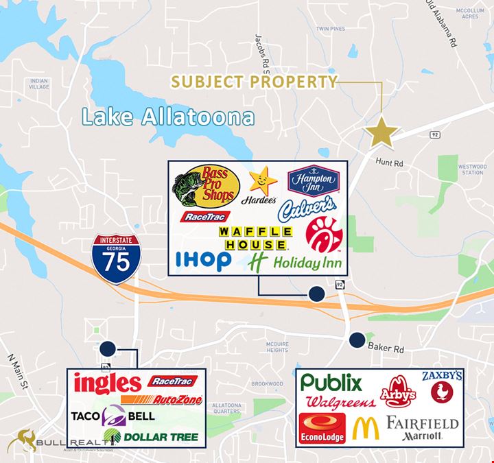 Two Commercial Buildings | ±12,600 SF Total