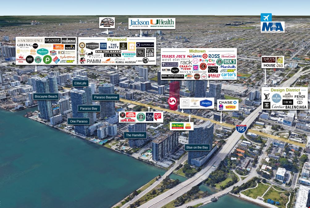 High-Density Midtown/Biscayne Blvd Development Assemblage