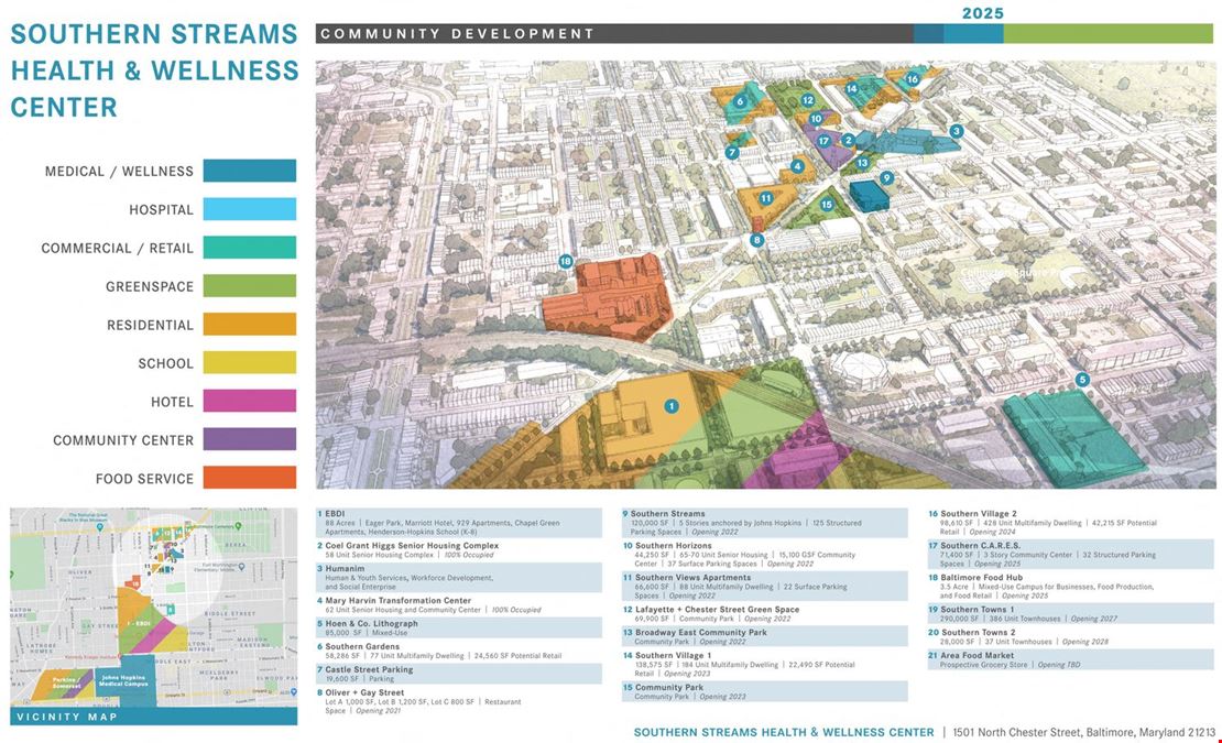 Southern Streams Health & Wellness Center -1501 N Chester Street