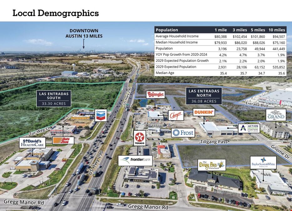 Las Entradas Mixed-Use Development